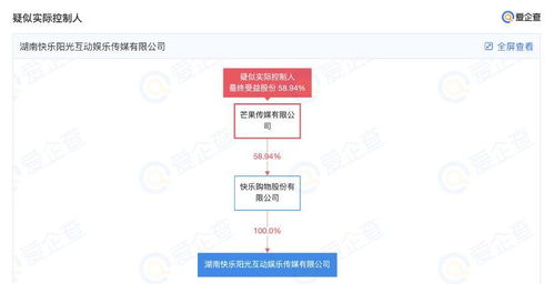 無標(biāo)題